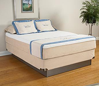Sealy sales posturepedic trueform